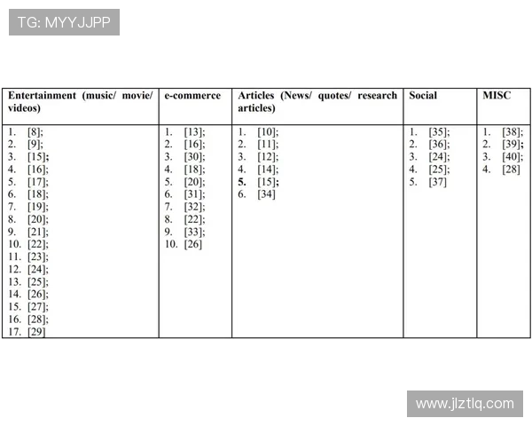 瑶瑶老师深度解析：花楼预测ES战胜JDG的三大关键因素